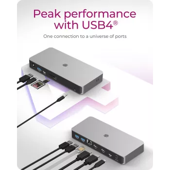 ICY BOX Docking Station 10-in-1 USB4 Type-C con doppia uscita video
