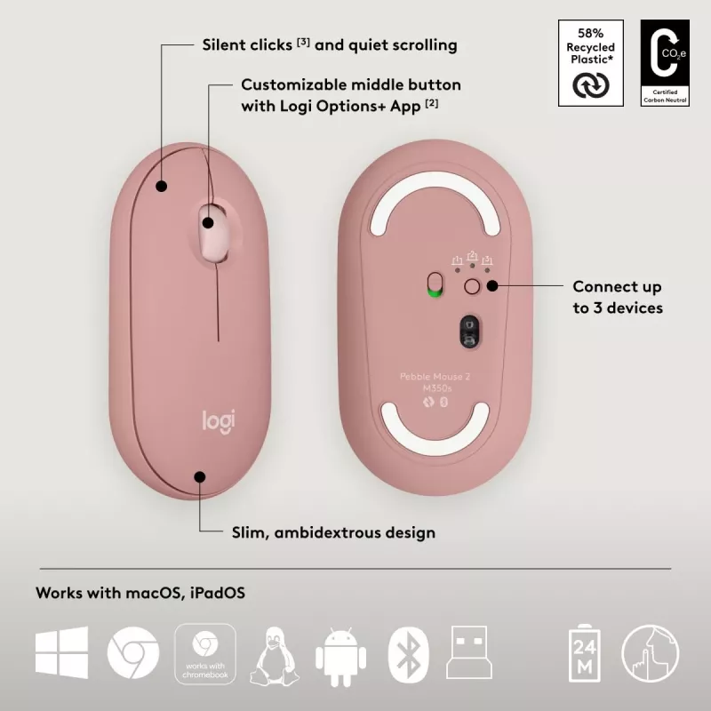 Logitech Pebble 2 Combo tastiera mouse wireless rosa QWERTY