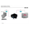 DIGITUS Ripetitore HDMI High Speed Risoluzione video 1080p, larghezza di banda 225 MHz, montaggio a parete