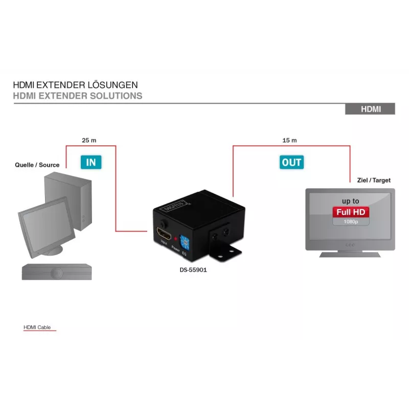DIGITUS Ripetitore HDMI High Speed Risoluzione video 1080p, larghezza di banda 225 MHz, montaggio a parete