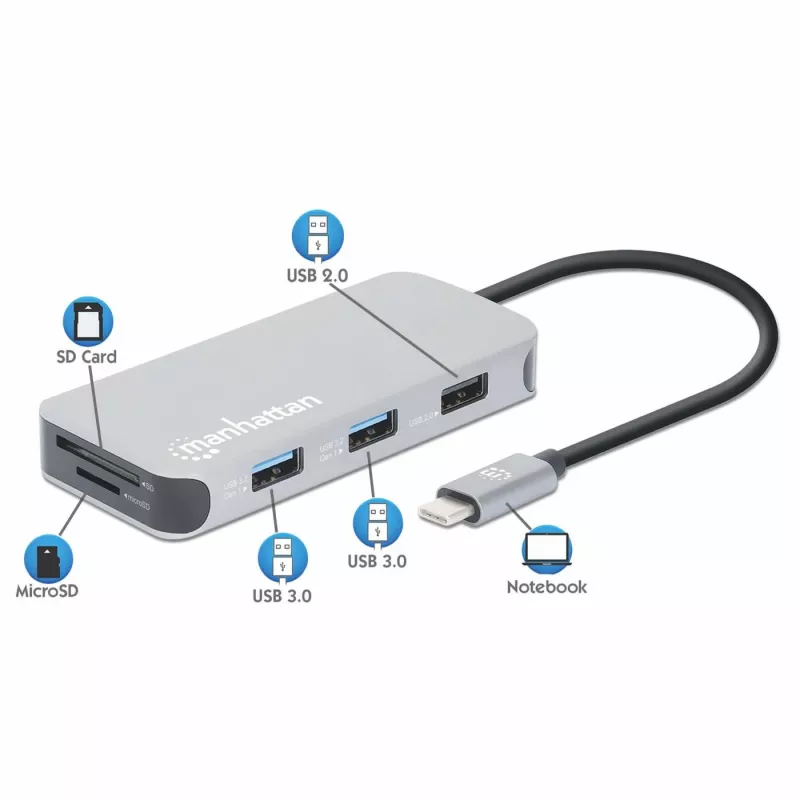 Manhattan dock/hub USB-C con lettore di schede, porte (x6): Ethernet, HDMI, USB-A (x3) e USB-C, con Power Delivery (100 W) sulla porta USB-C (nota: alimentatore USB-C e cavo USB-C aggiuntivi necessari), universale per tutti i dispositivi, cavo 15 cm, alluminio, argento