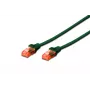 DIGITUS cavo patch - CAT6 - U/UTP - snagless - Cu - 0,25 m - verde