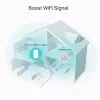 TP-Link RE335 Ripetitore di rete 867 Mbit/s bianco