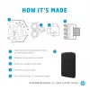 Custodia per laptop HP Renew Business 14,1 pollici