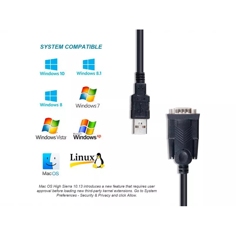 Equip cavo USB-A a seriale (DB9), M/M 1,5m, nero, 1,5 m, USB Type-A, DB-9, connettore maschio, connettore maschio