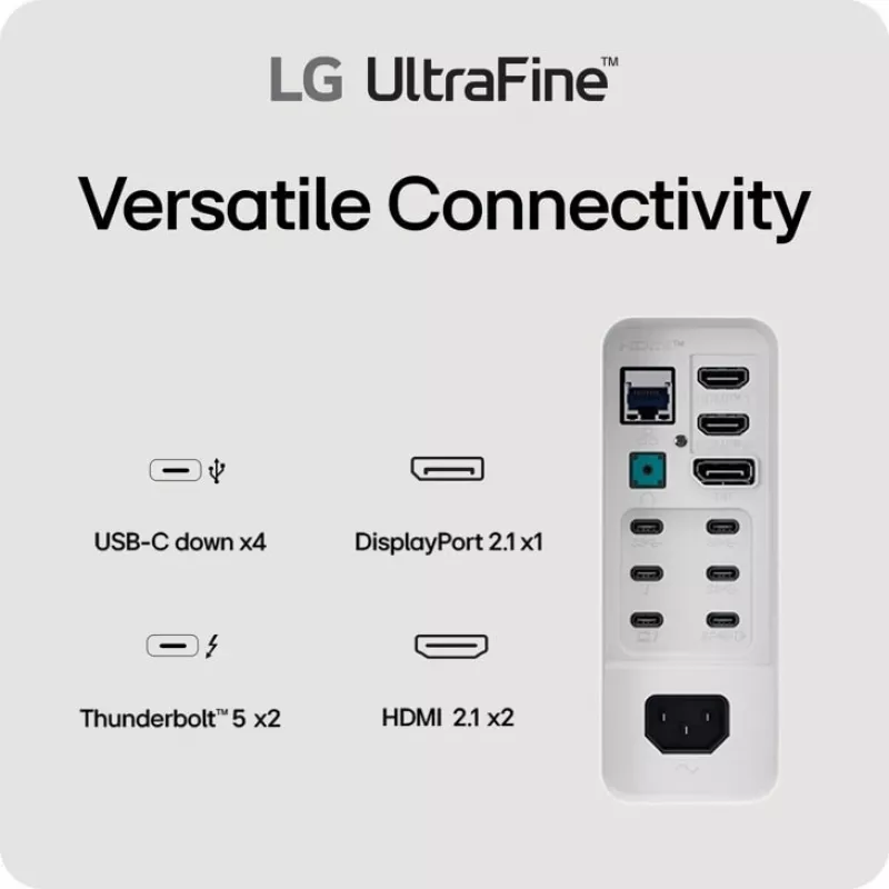 LG 40U990A-W Monitor per computer 101,6 cm (40