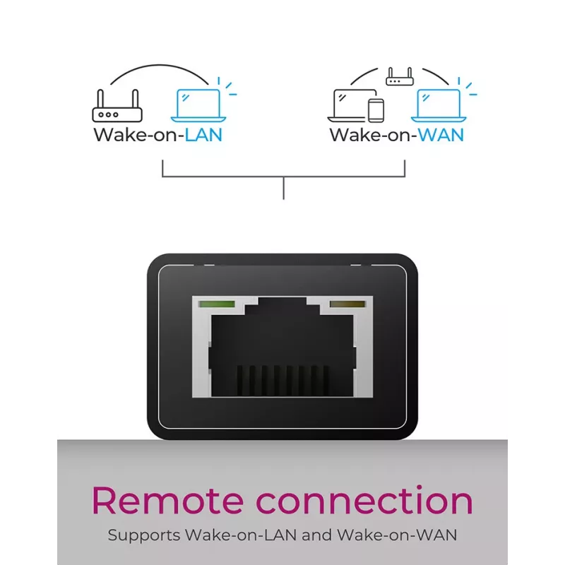 ICY BOX IB-HUB1419-LAN USB 3.2 Gen 1 (3.1 Gen 1) Type-A nero