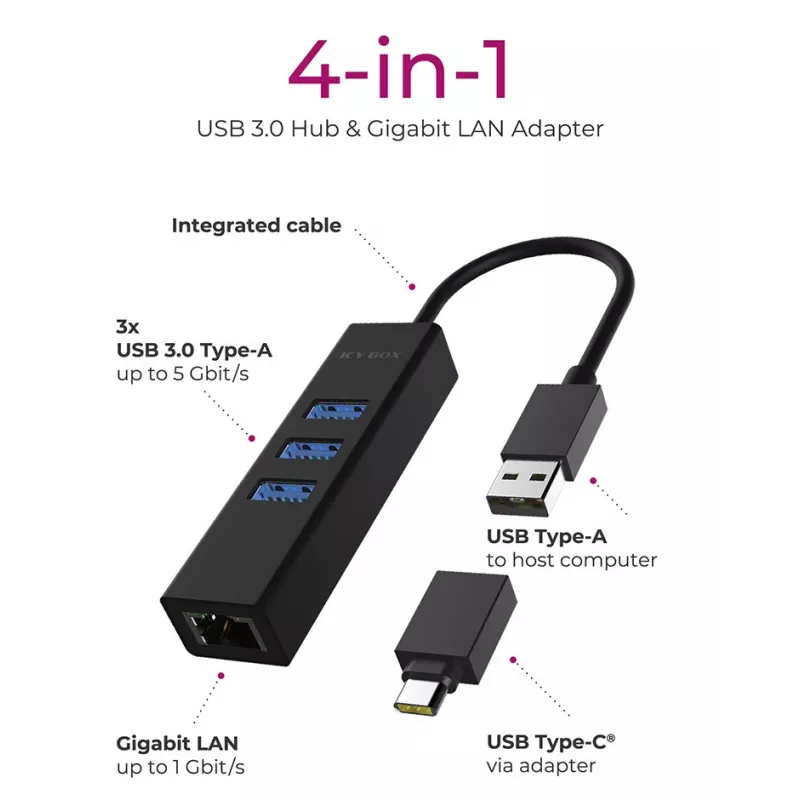 ICY BOX IB-HUB1419-LAN USB 3.2 Gen 1 (3.1 Gen 1) Type-A nero