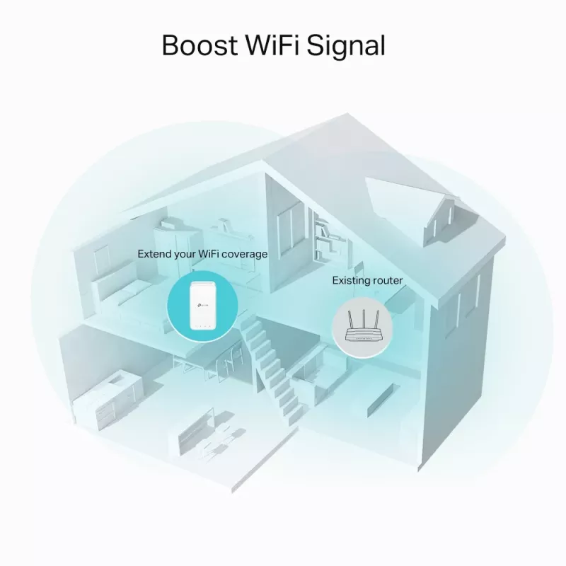 Ripetitore di rete TP-Link AC1200 Mesh Wi-Fi Extender