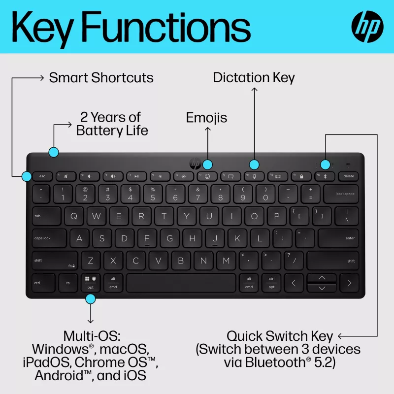 Tastiera Bluetooth compatta HP 355 – tasti meccanici wireless, nero, 0,34 kg