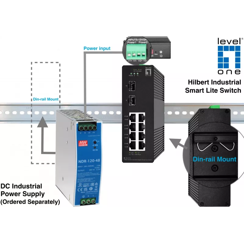 LevelOne Hilbert switch industrial Gigabit Smart Lite 10 porte, 8x RJ45, 2x SFP