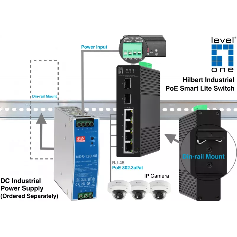 LevelOne Hilbert switch industrial Gigabit PoE Smart Lite 6 porte, 2 x SFP, 4 uscite PoE, 802.3at/af PoE