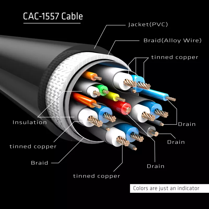 CLUB3D cavo USB Type-C a DP 1.4 8K60Hz M/M 1,8m/5,9ft