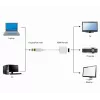 Adattatore cavo video GEMBIRD DisplayPort su HDMI Type-A 0,1 m bianco