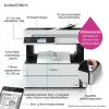 Stampante multifunzione Epson EcoTank ET-M3170 getto d'inchiostro stampa monocromatica