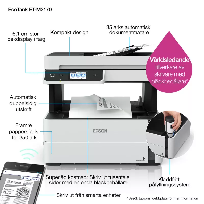 Stampante multifunzione Epson EcoTank ET-M3170 getto d'inchiostro stampa monocromatica