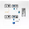 ATEN MINI USB VGA KVM Extender (100 m), trasmettitore e ricevitore, con filo, 100 m, Cat5, 1920 x 1200 pixel, nero