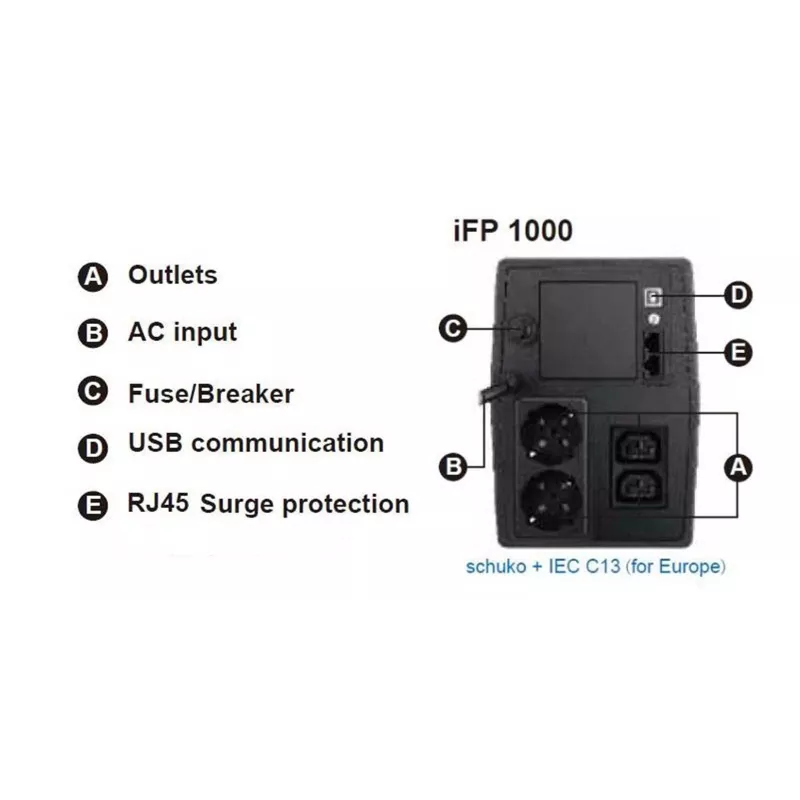 FSP iFP 1000 gruppo di continuità (UPS) line-interactive 1 kVA 600 W 2 uscite AC