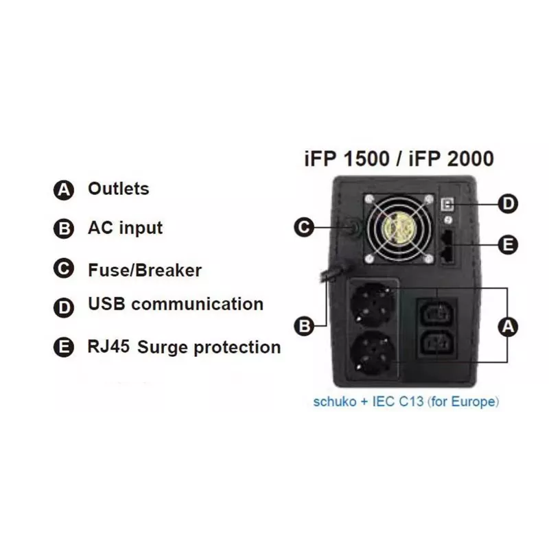 FSP iFP 2000 UPS (gruppo di continuità) line-interactive 2 kVA 1200 W 2 uscite AC