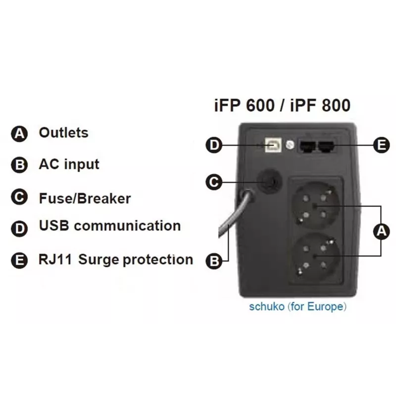 FSP iFP 600 PPF3602700 gruppo di continuità line-interactive, 600 VA, 360 W, 2 prese Schuko, LCD, USB