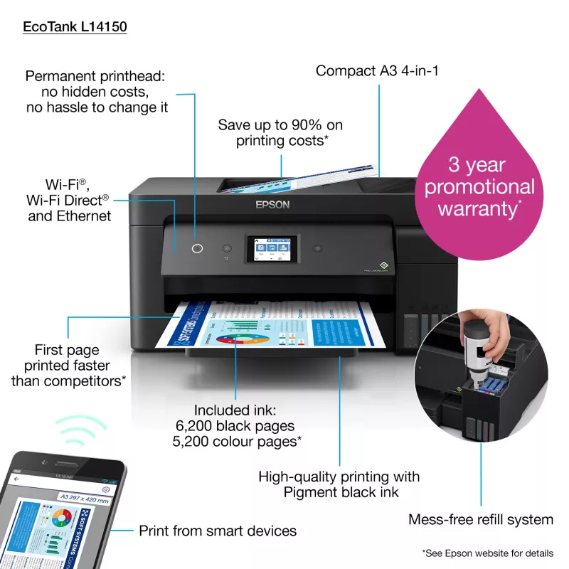 Epson EcoTank L14150 A3 getto d'inchiostro 4800 x 1200 DPI 38 ppm Wi-Fi