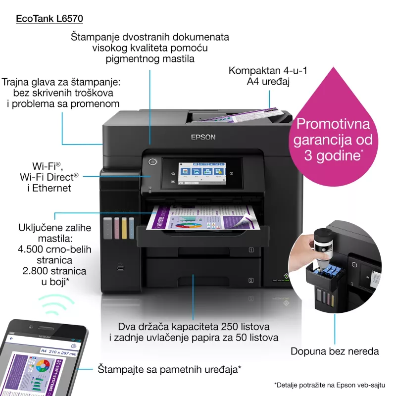 Epson EcoTank L6570 Laser 1200 x 2400 DPI 32 ppm Wi-Fi