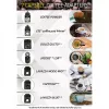 Macchina per espresso Camry CR 4414 — 1450 W, 19 bar, 1,5 l, multi-capsula, caffè macinato