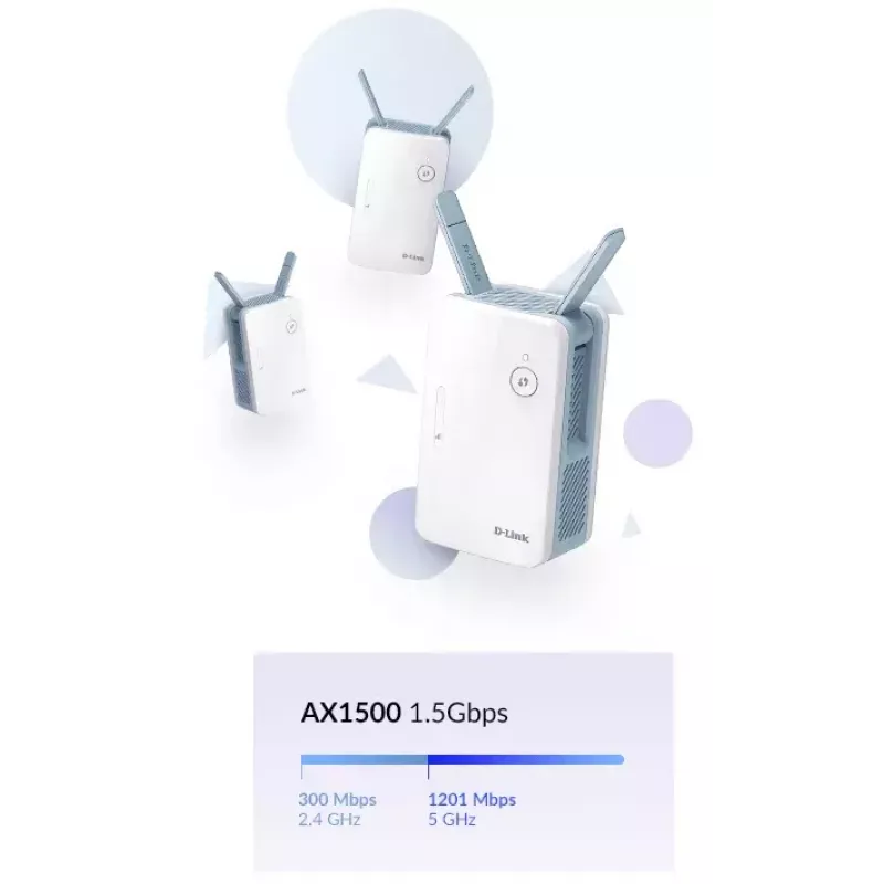 D-Link E15/E estensore di rete trasmettitore di rete bianco 10, 100, 1000 Mbit/s