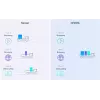 D-Link E15/E estensore di rete trasmettitore di rete bianco 10, 100, 1000 Mbit/s