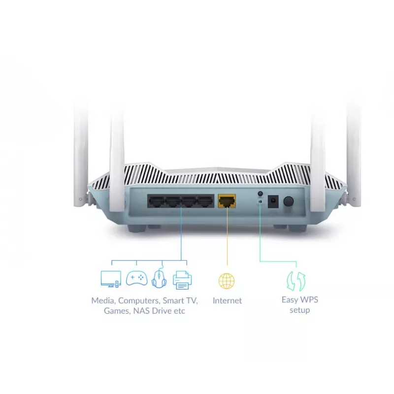 D-Link EAGLE PRO AI AX3200 Smart Router, Wi-Fi 6 (802.11ax), dual band (2,4 GHz / 5 GHz), Ethernet LAN, bianco, router desktop/da parete