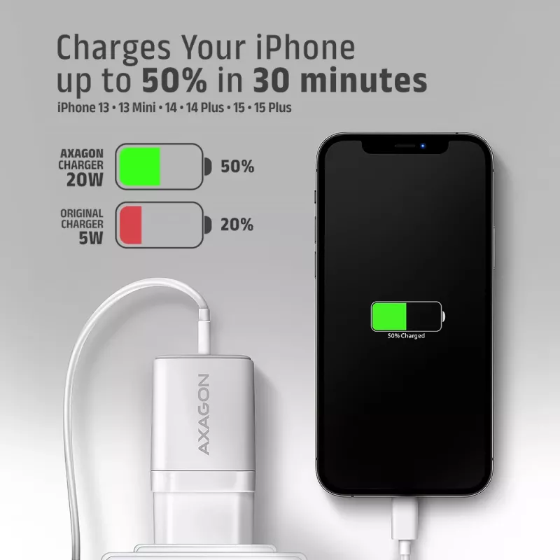 Caricabatterie per dispositivi mobili Axagon ACU-PQ20W universale bianco