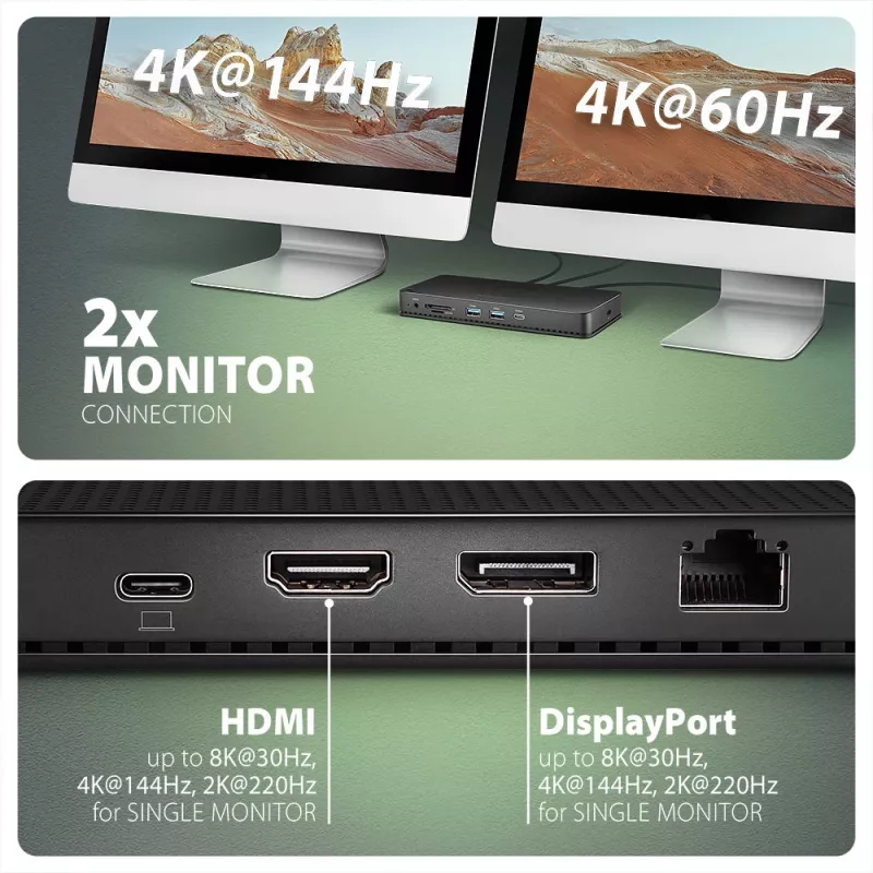 Dock USB4 Axagon HMC-U4, 3x USB-A, 2x USB-C, HDMI e DP 8K/30Hz, RJ-45, SD/mSD, audio, PD 100W