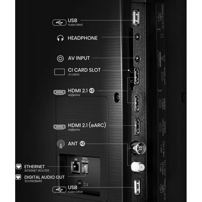 Hisense 85A6Q 85" (216 cm) 4K Ultra HD Smart TV, VIDAA, Dolby Vision, Wi-Fi, nero