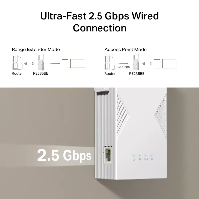Trasmettitore e ricevitore di rete TP-LINK BE3600 2882 Mbit/s, dual band 2,4/5 GHz, 1× RJ-45, bianco