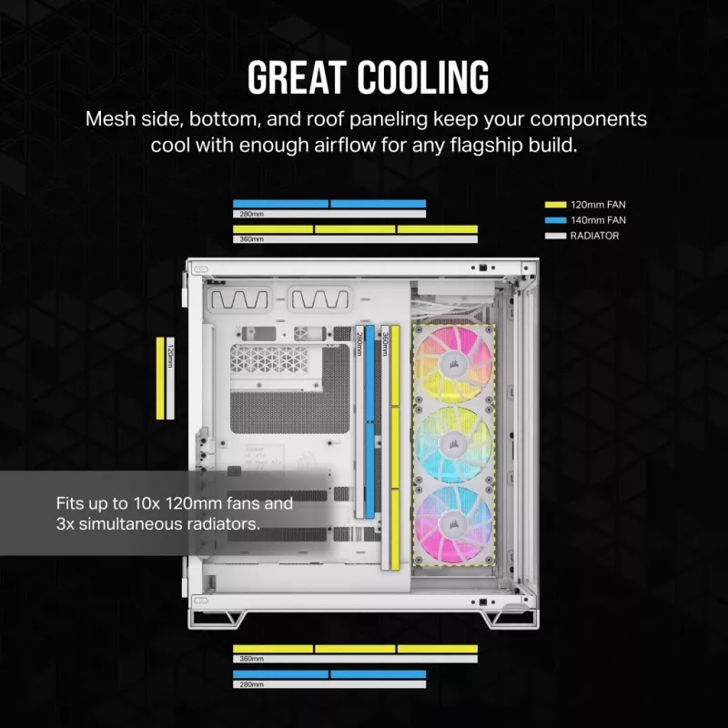 Case PC CORSAIR – iCUE LINK 6500X RGB Mid-Tower Dual Chamber bianco