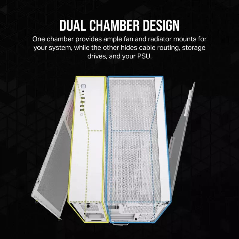 Case PC CORSAIR – iCUE LINK 6500X RGB Mid-Tower Dual Chamber bianco