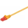 Goobay 95590 CAT 6 U/UTP cavo patch, 1,5 m, giallo