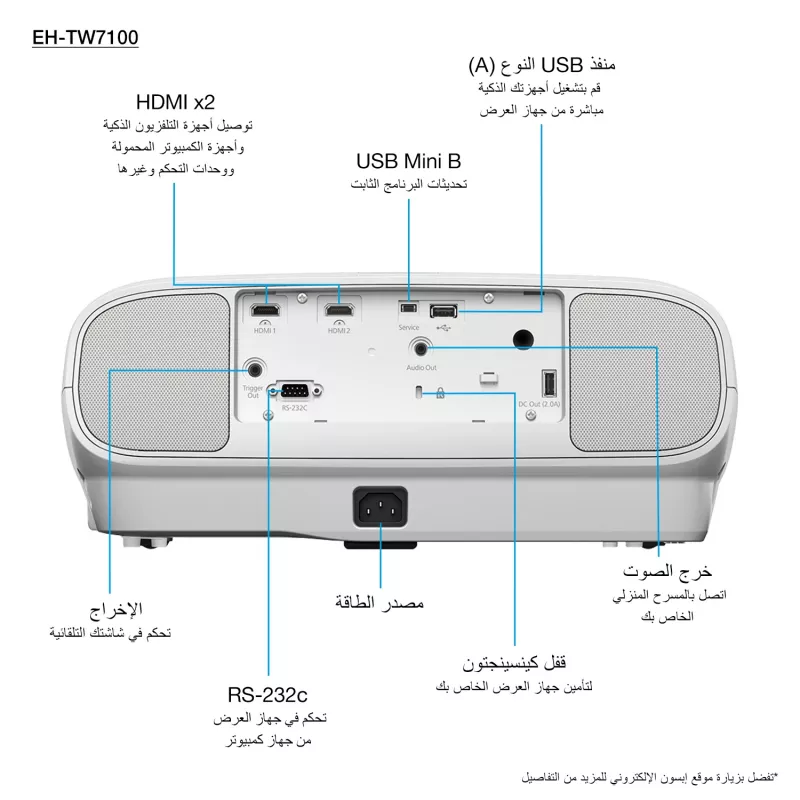 Proiettore a tiro standard Epson EH-TW7100 3000 ANSI lumen 3LCD UHD 4K (3840x2160) 3D bianco