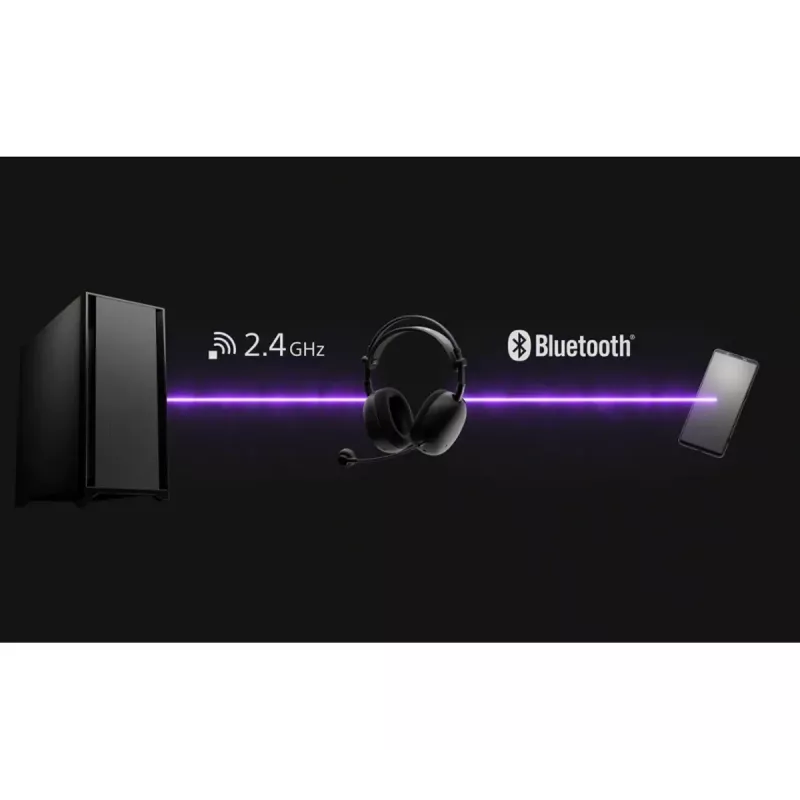 Sony Inzone H9 II headset wireless con archetto gaming USB Type-C Bluetooth nero