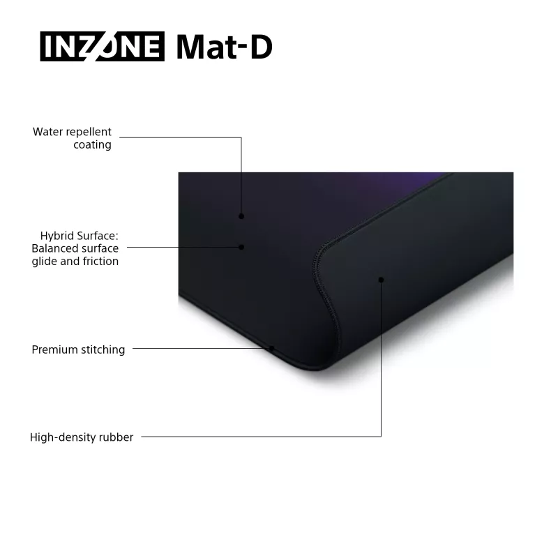 Sony INZONE Mat-D tappetino per mouse gaming nero