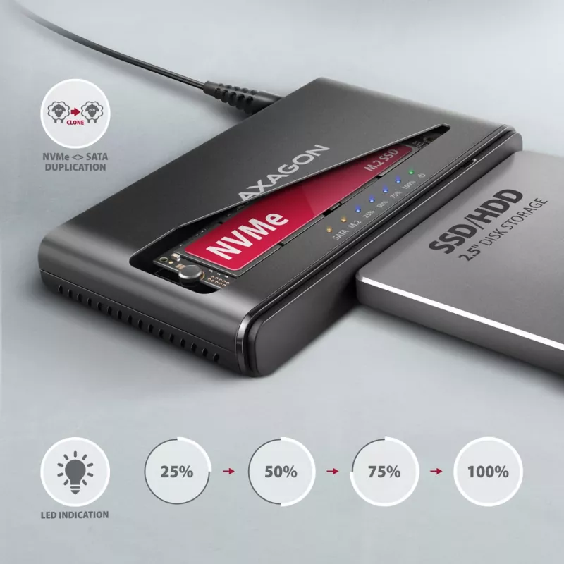 Clone Master USB-C Axagon ADSA-CC NVMe M.2 SSD e SATA HDD