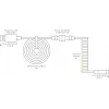 Glorious Gaming Coiled verde 1,37 m