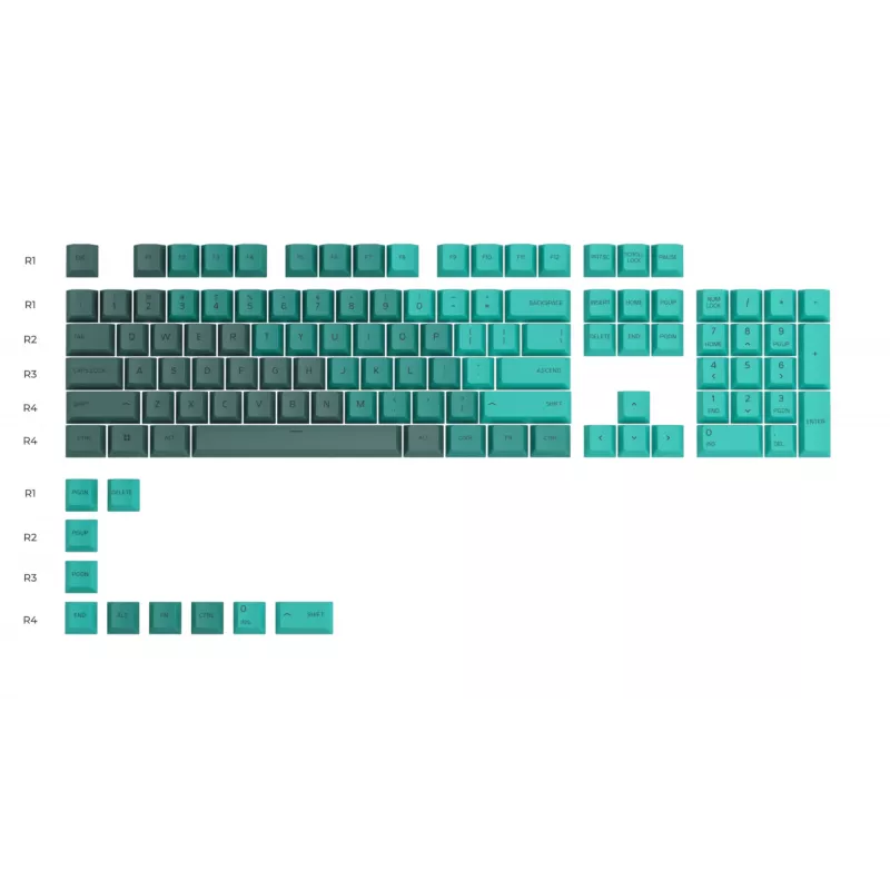 Keycap Glorious Gaming GPBT