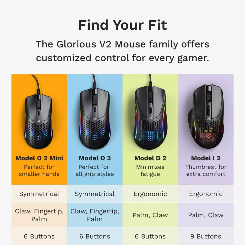 Mouse gaming Glorious Gaming Model O 2 Mini RGB nero