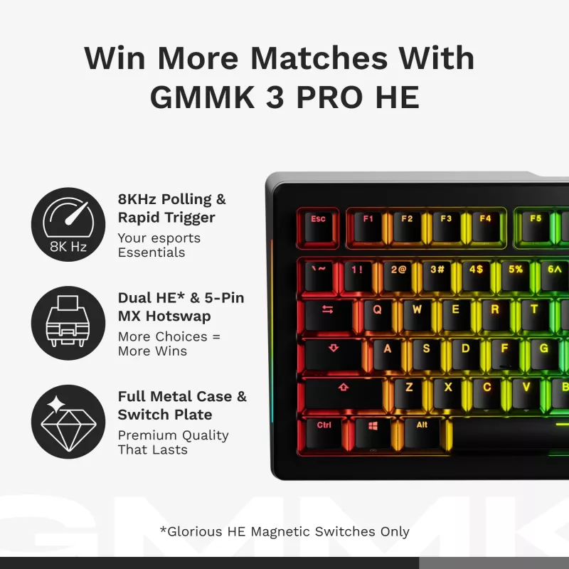 Glorious GMMK 3 Pro HE tastiera da gaming wireless 75%, preassemblata, switch Fox HE, ANSI US, nera