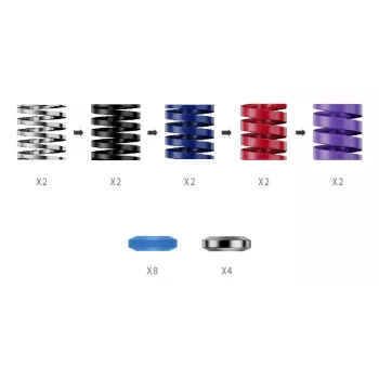 Kit prestazioni pedale Moza Racing CRP2 multicolore