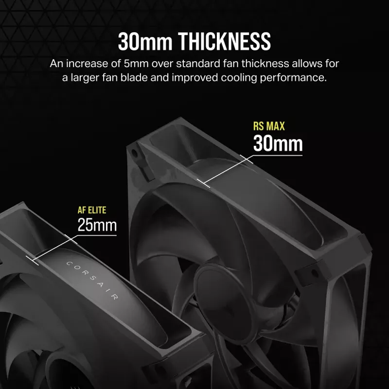 Ventola Corsair RS140 MAX ventola per case computer 14 cm nero 2 pz.