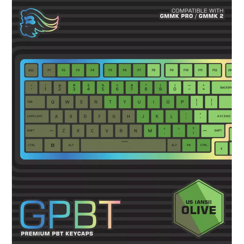 Keycap Glorious Gaming GPBT