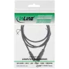 Cavo audio InLine 3,5 mm jack maschio / femmina 5 m