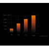 be quiet Light Wings White | 120mm PWM-High-Speed confezione da 3 ventole per case 12 cm